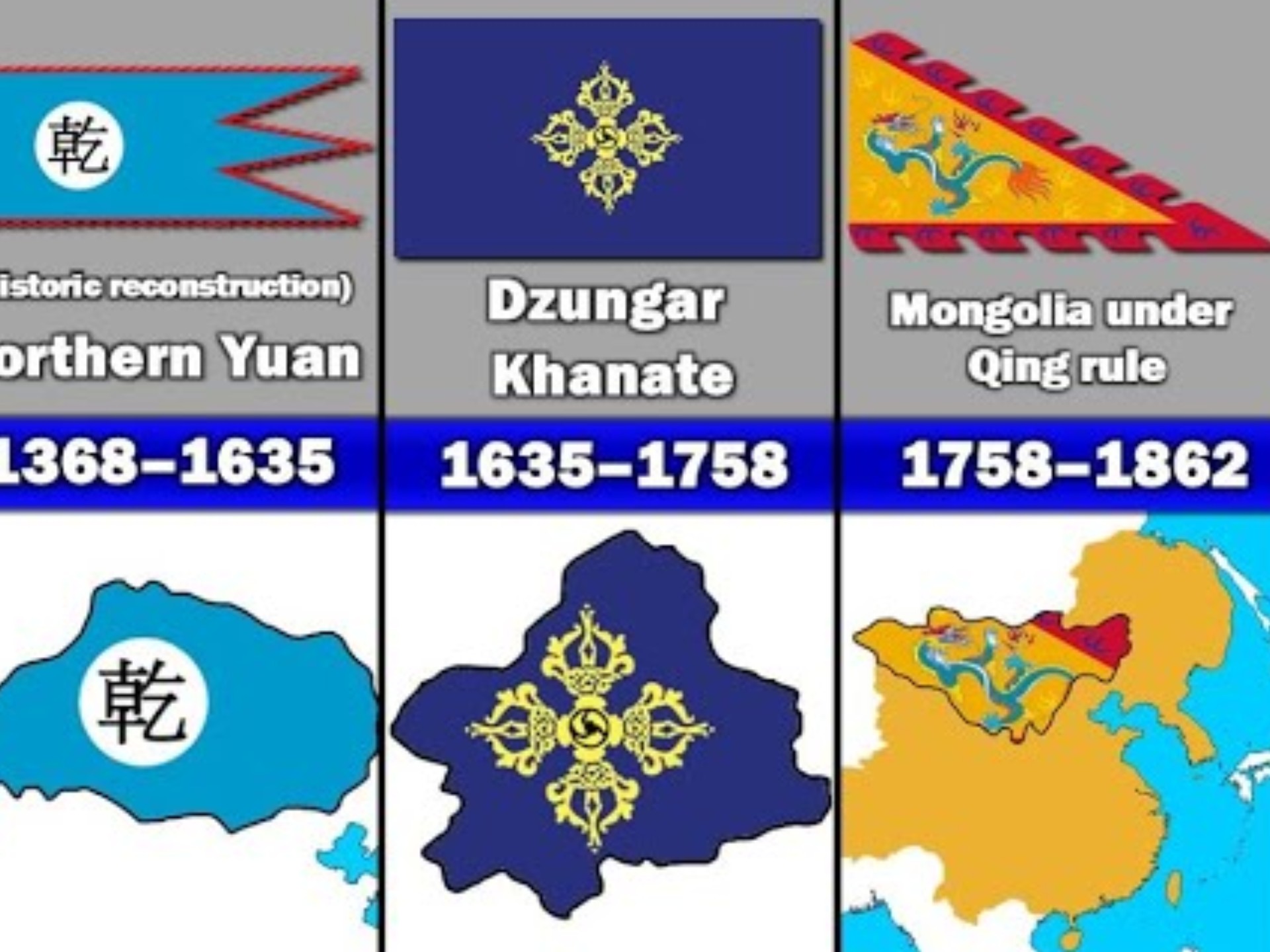 蒙古国历代政权的旗帜及其疆域的演变史