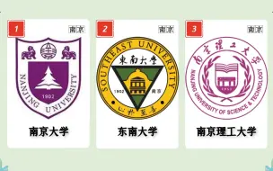 Download Video: 盘点江苏省最好的30所大学，南京大学、东南大学、南京理工大学位列前3！