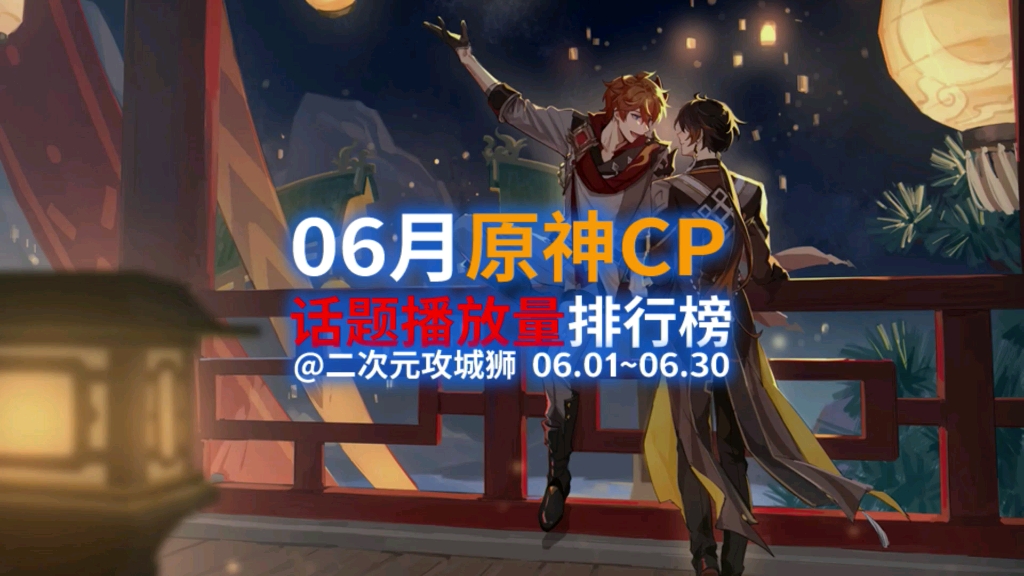 2022年06月原神CP话题播放量排行榜哔哩哔哩bilibili