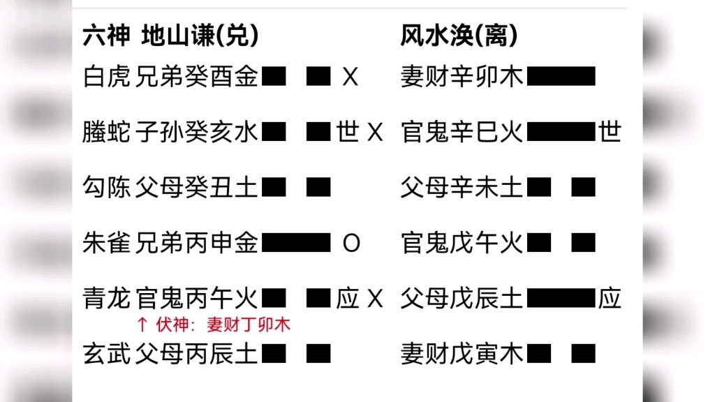 好神奇呀,第一次用六爻找东西!哔哩哔哩bilibili