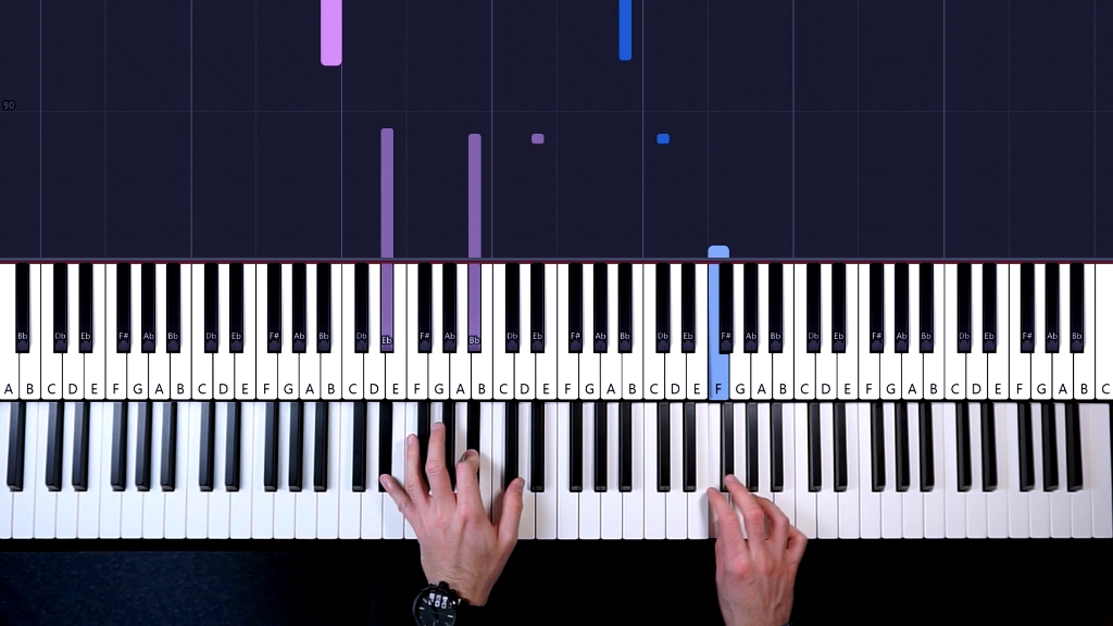 钢琴教学版so sick _ piano tutorial lesson   sheets
