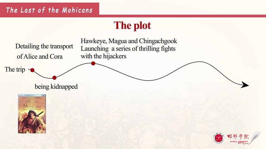 [图]13.4 The Last of Mohicans by James Fenimore Cooper