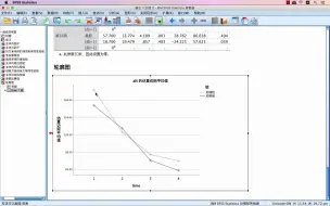 下载视频: 62.SPSS 多组重复测量方差分析