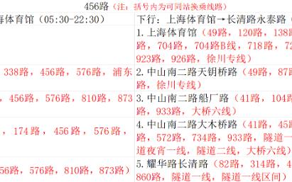 上海公交456路线路信息1