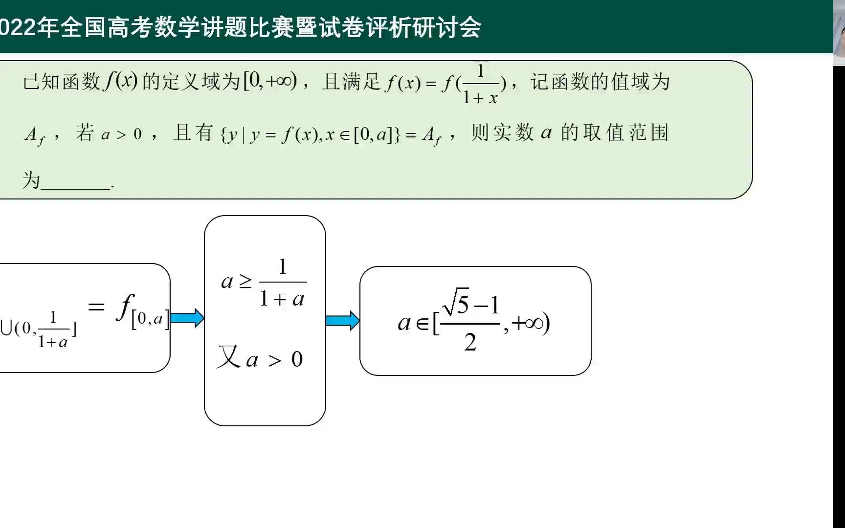 2022年全国高考数学讲题比赛特等奖:上海卷第 上海市西外外国语学校代表队哔哩哔哩bilibili