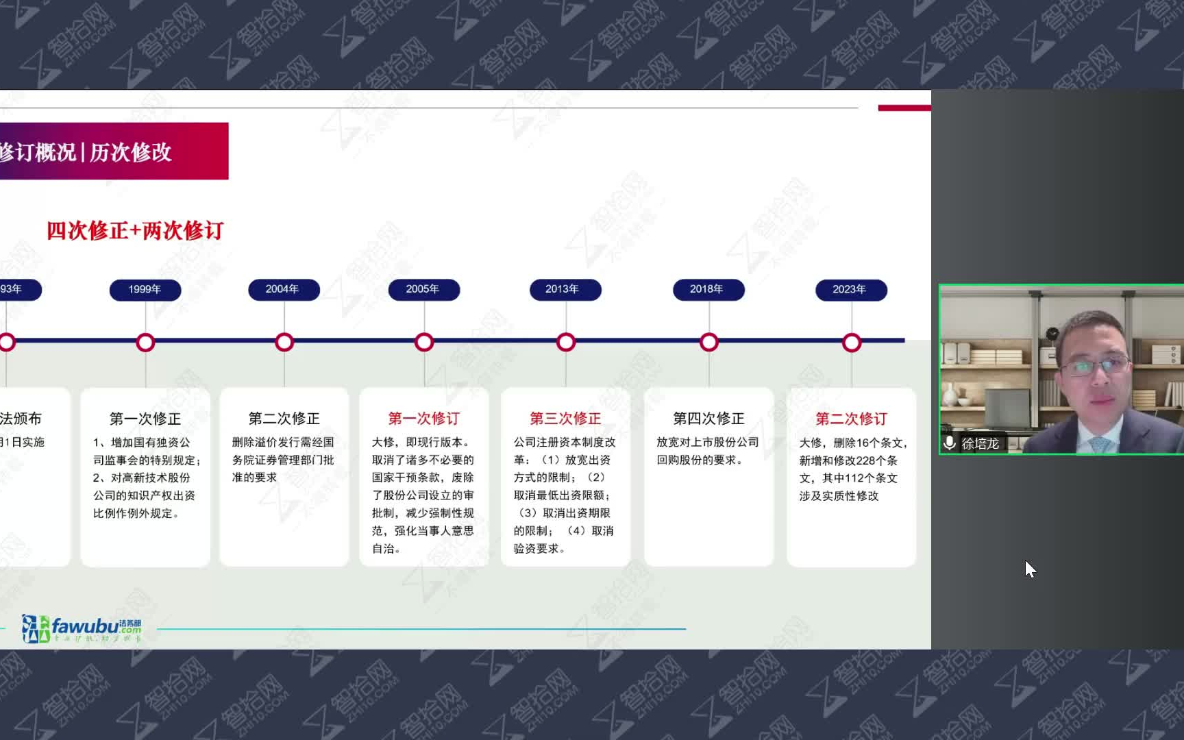 徐培龙:新《公司法》专项解读股东出资责任及风险应对哔哩哔哩bilibili