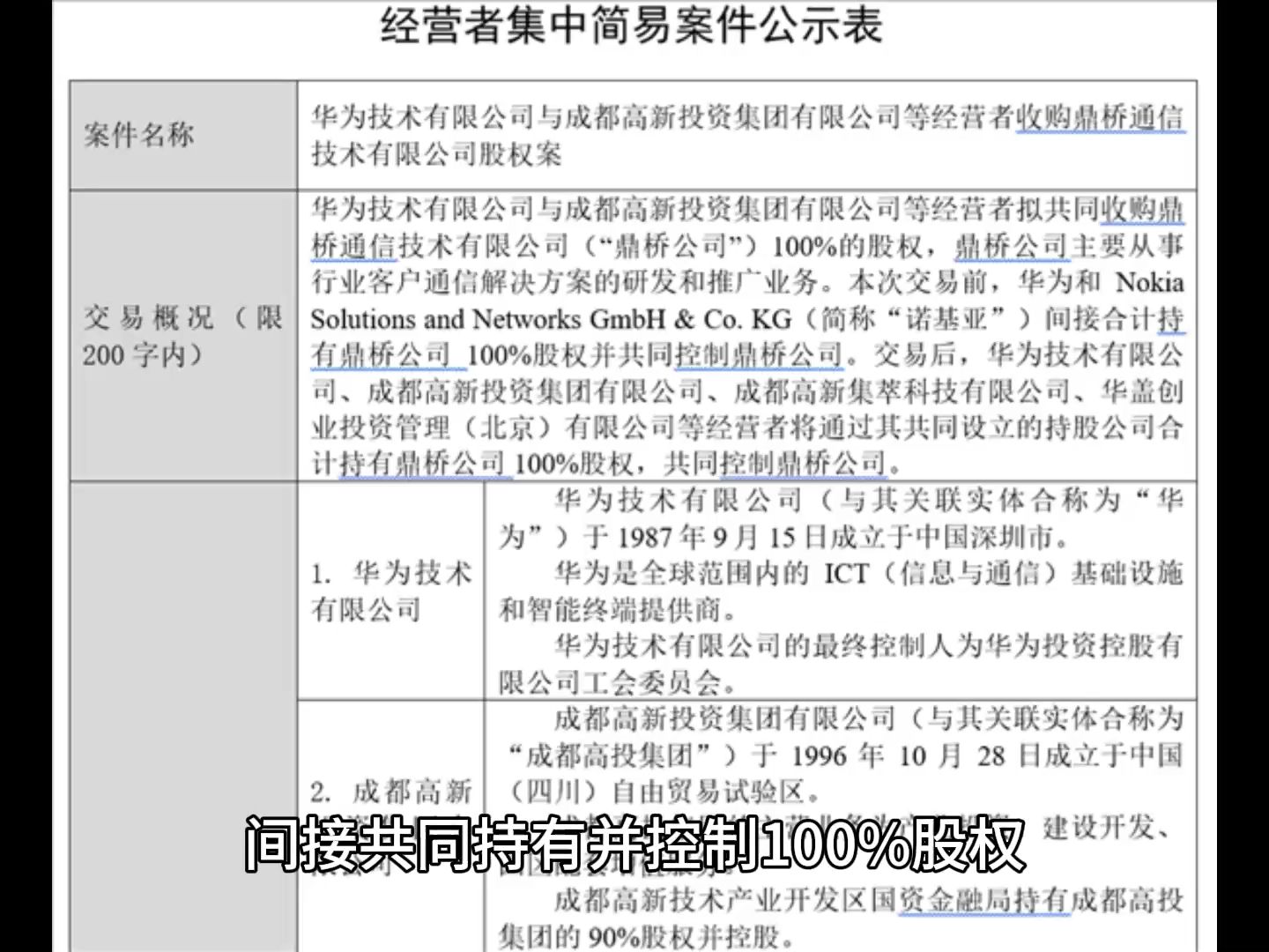 21.2亿出售失败 诺基亚出局!华为联合成都高新100%控股鼎桥哔哩哔哩bilibili