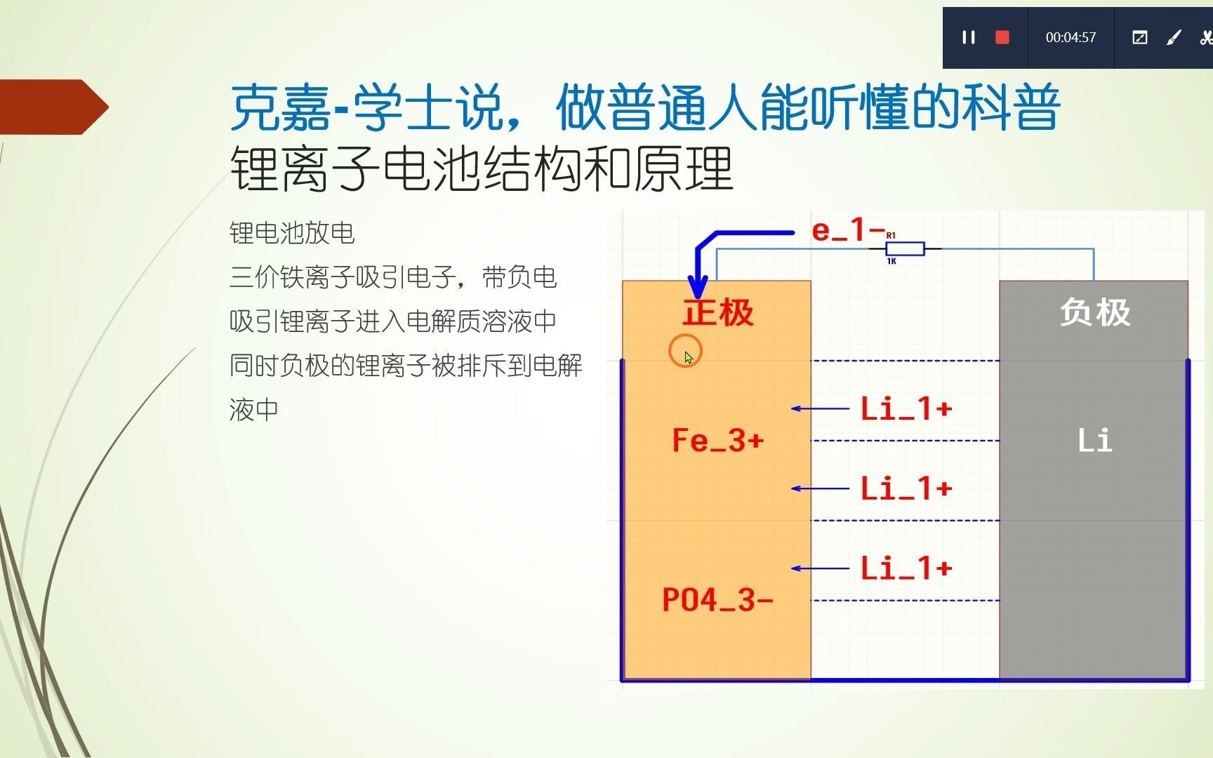 克嘉学士说,锂电池的结构和原理哔哩哔哩bilibili