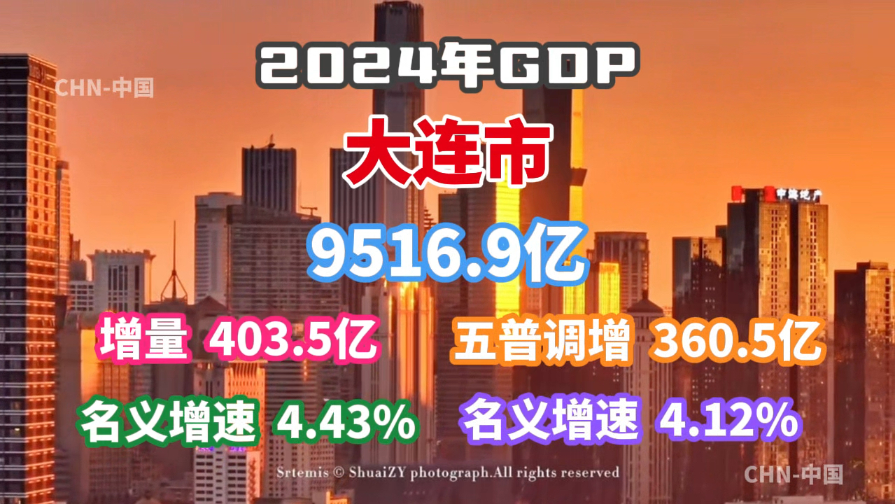 【GDP速报】2024年大连市GDP数据公布:逼近万亿?哔哩哔哩bilibili