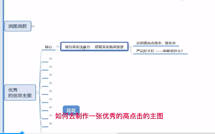 拼多多优质创意主图有哪些神技巧?这样的主图,才有日销800+的潜质哔哩哔哩bilibili