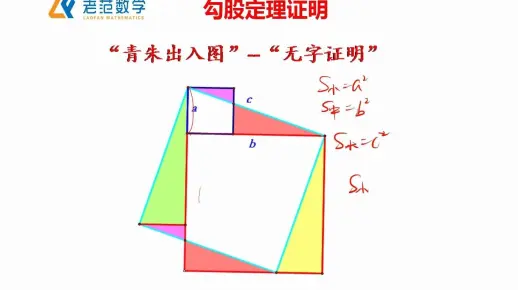 青朱出入土，无字证明勾股定理
