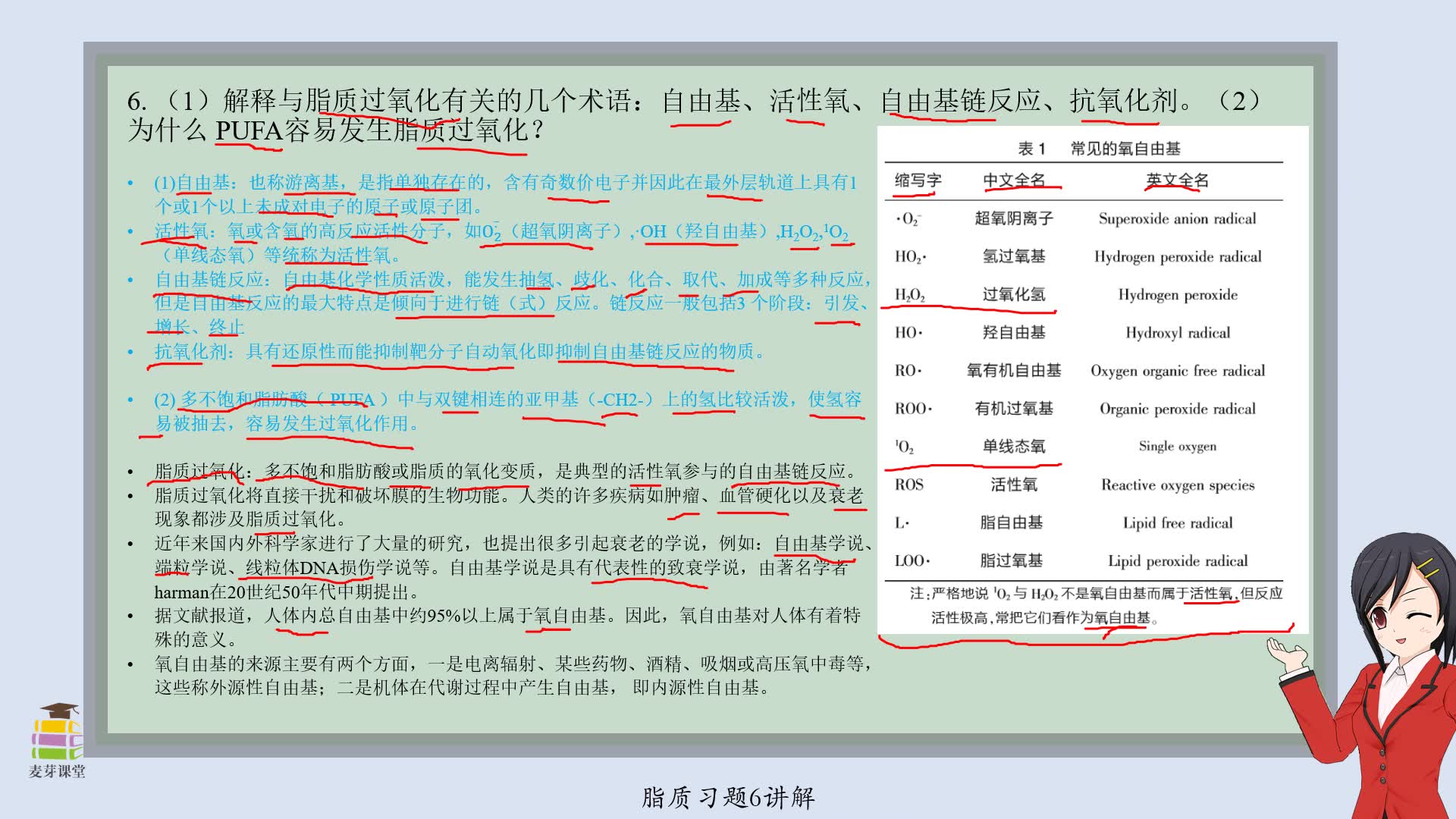 生物化学脂质篇习题6:解释与脂质过氧化有关的几个术语:自由基、活性氧、自由基链反应、抗氧化剂.哔哩哔哩bilibili