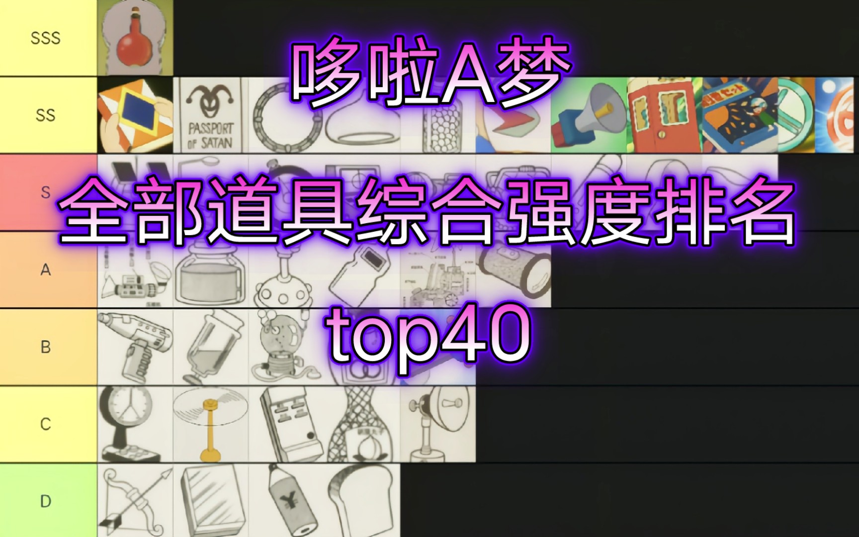 [图]【哆啦A梦】全部道具综合强度排名top40——逆天道具盘点排行，创世因果、虚幻现实，哪个道具是你童年最想要的？