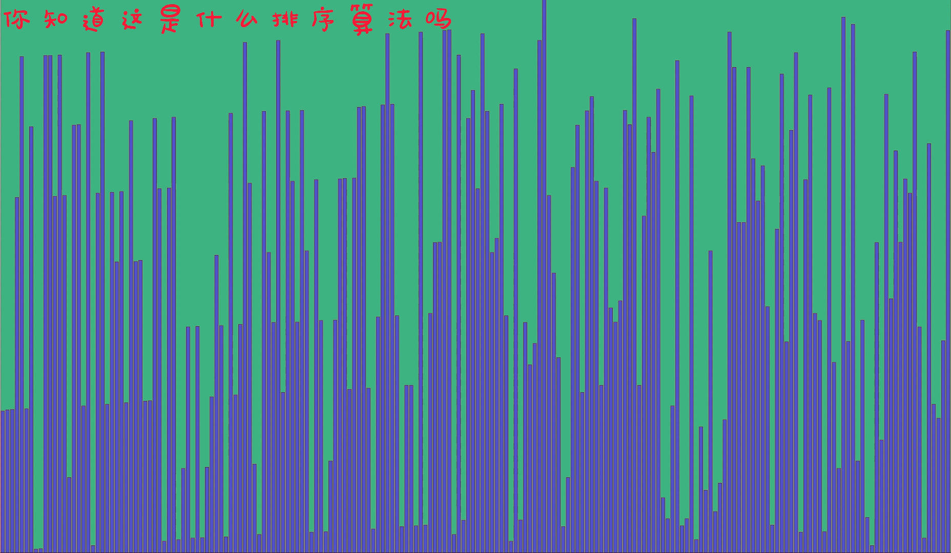 你知道这个排序算法是什么吗哔哩哔哩bilibili