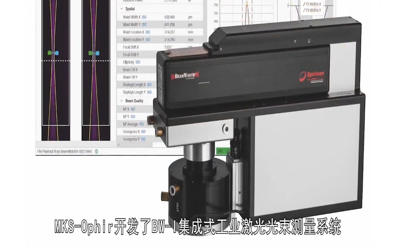 【先锋推荐】美国 OphirSpiricon激光焊接监控设备哔哩哔哩bilibili