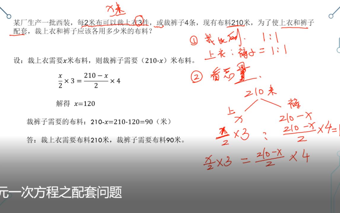 一元一次方程之配套问题哔哩哔哩bilibili