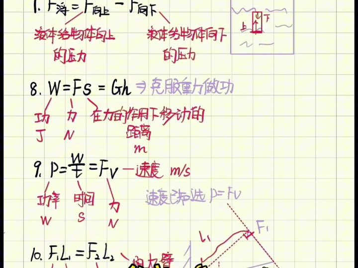 提高学习效率,分享初中学习资料,所有学科【各版本】重点汇总、易错题、知识点整理、专项练习、单元测试、月考卷、期中期未卷等哔哩哔哩bilibili