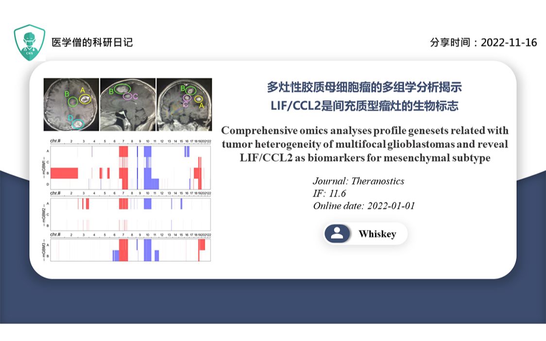 多灶性胶质母细胞瘤的多组学分析揭示LIF/CCL2是间充质型瘤灶的生物标志哔哩哔哩bilibili