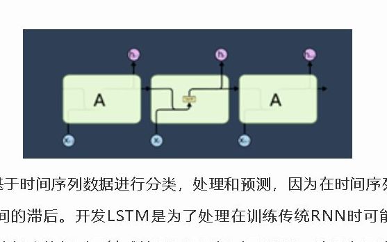 DGA域名检测的工程实践哔哩哔哩bilibili