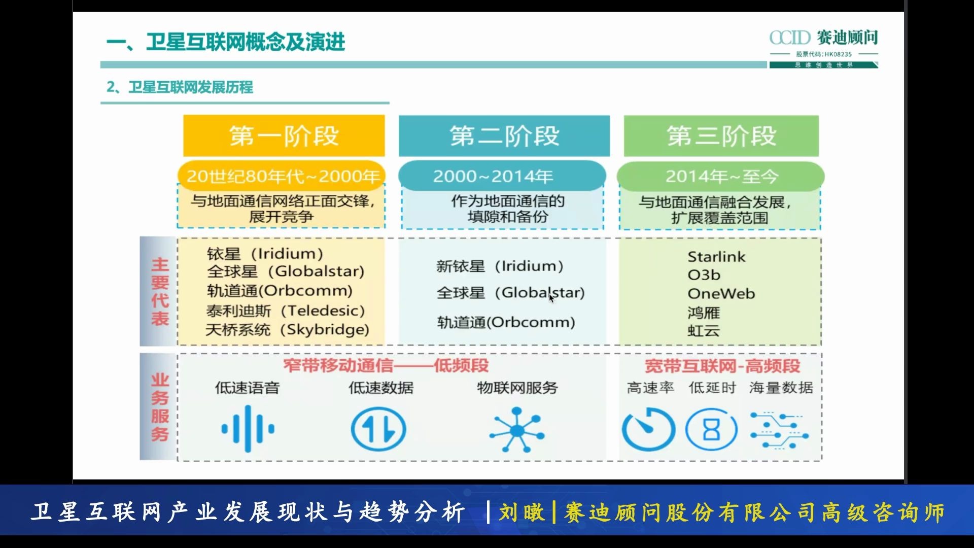 [图]芯分享 | 卫星互联网产业发展现状与趋势分析