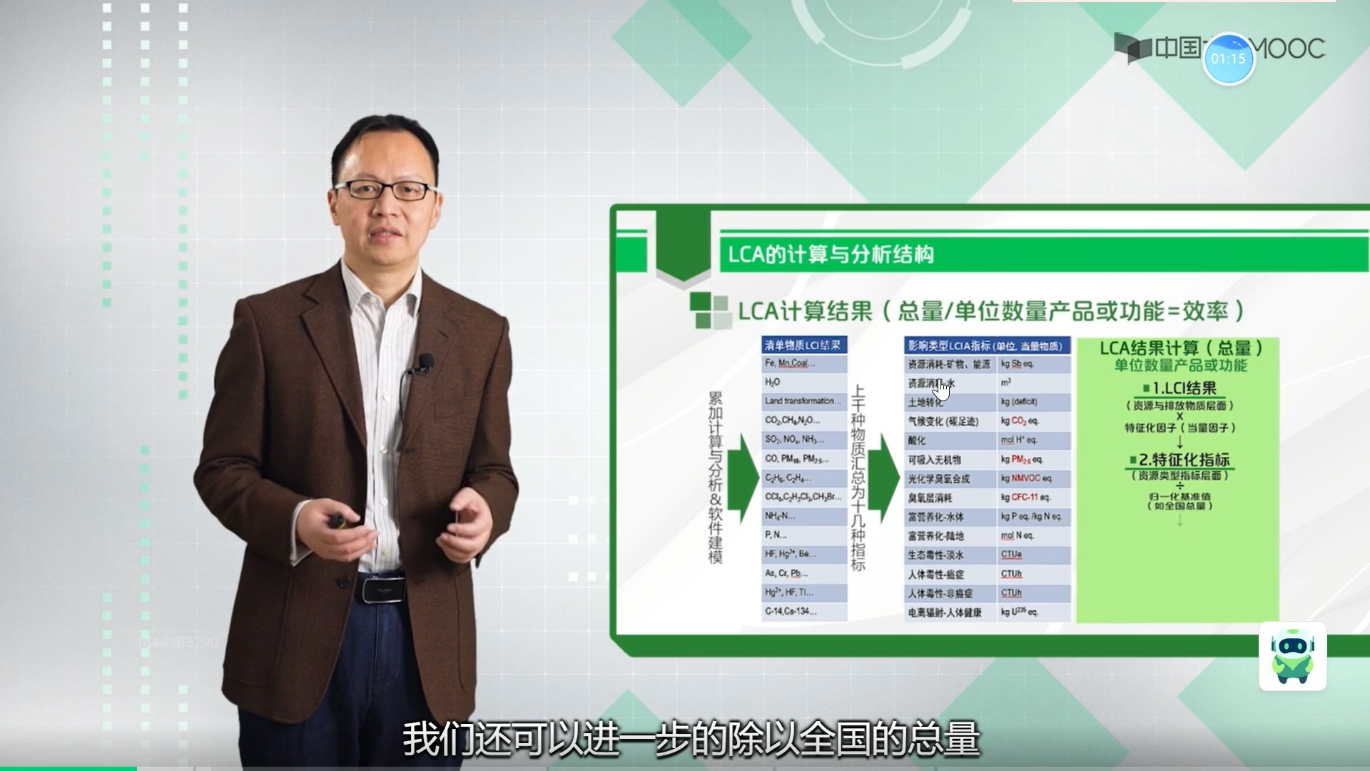 生命周期评价与应用3.3 LCA计算与分析结构-哦吼HA-哦吼HA-哔哩哔哩视频