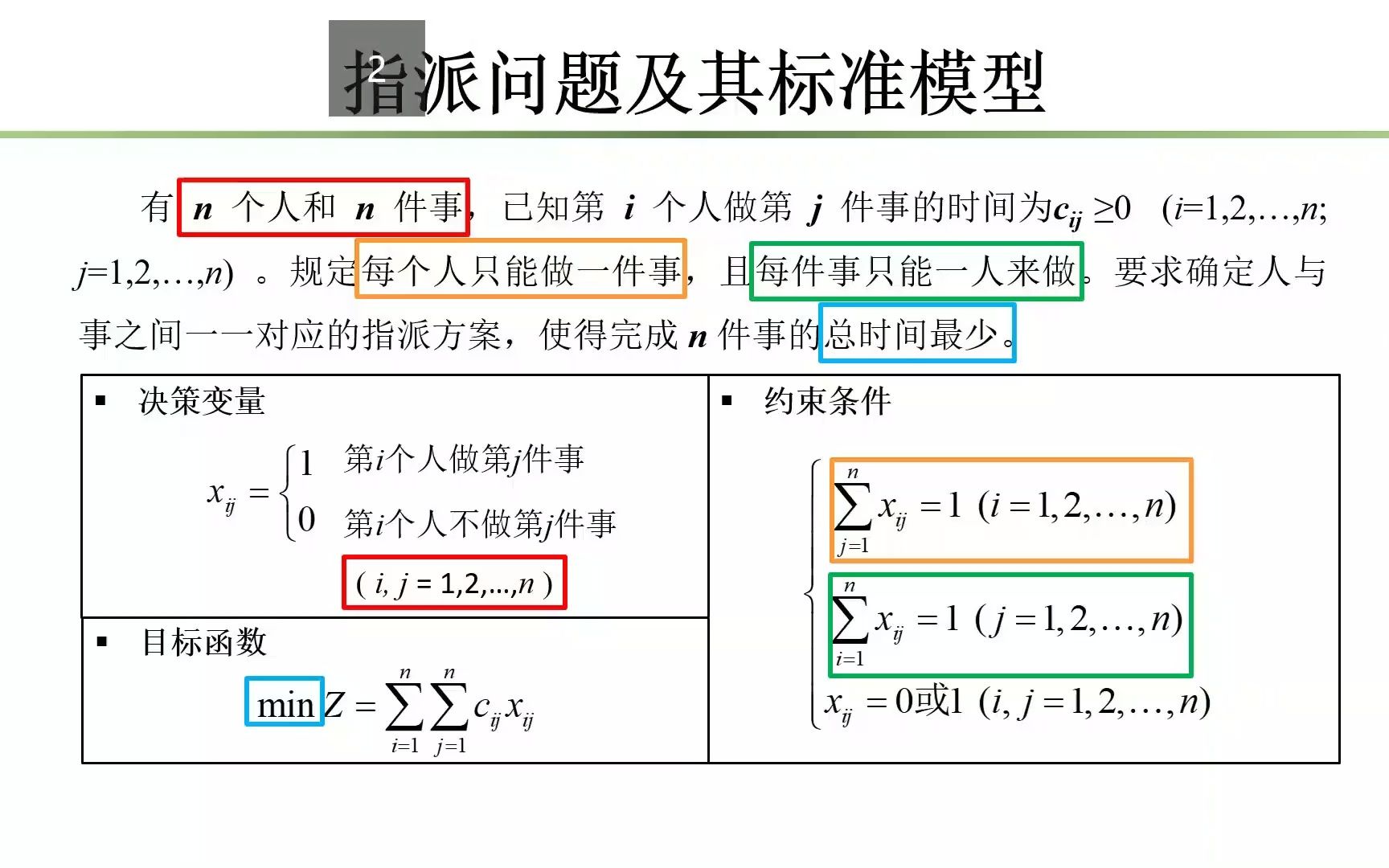 最优化理论与方法整数规划中的指派问题和动态规划1哔哩哔哩bilibili