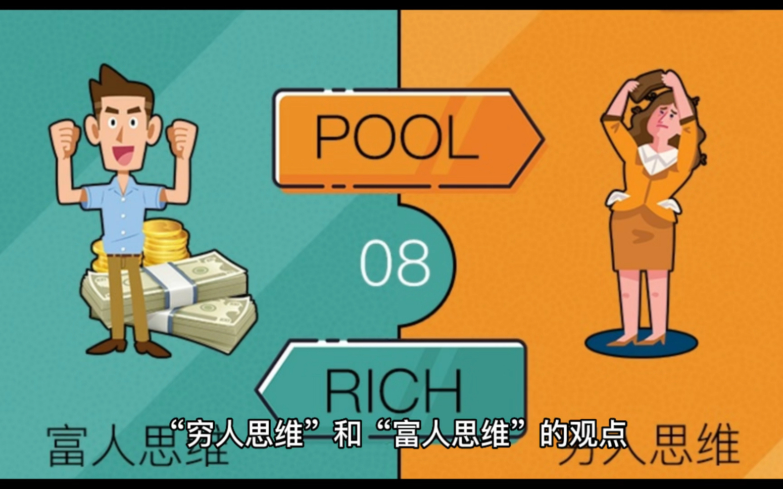 如何从穷人思维进化到富人思维?学习富爸爸的秘诀!