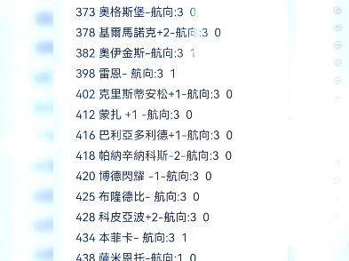 11月10日,(晚场)今日北单扫盘,今日足球推荐分析预测哔哩哔哩bilibili