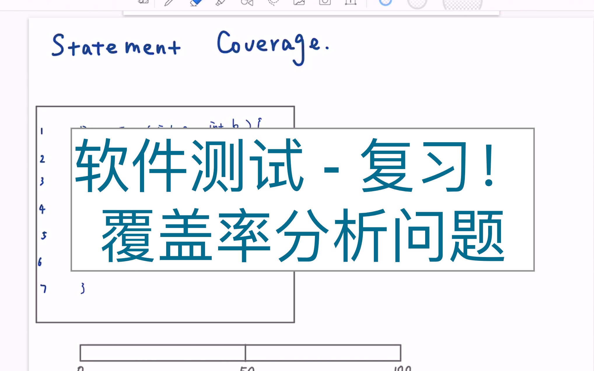 Hayden的复习笔记 | 软件测试覆盖率分析哔哩哔哩bilibili