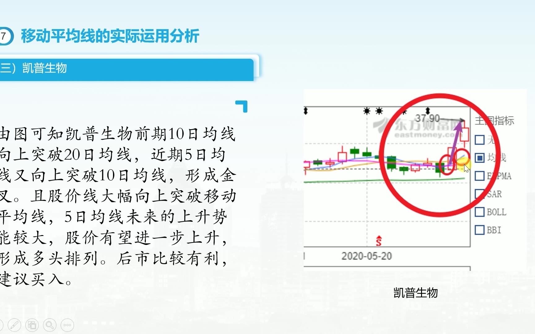 [图]证券投资《技术分析》7移动平均线的实际运用分析