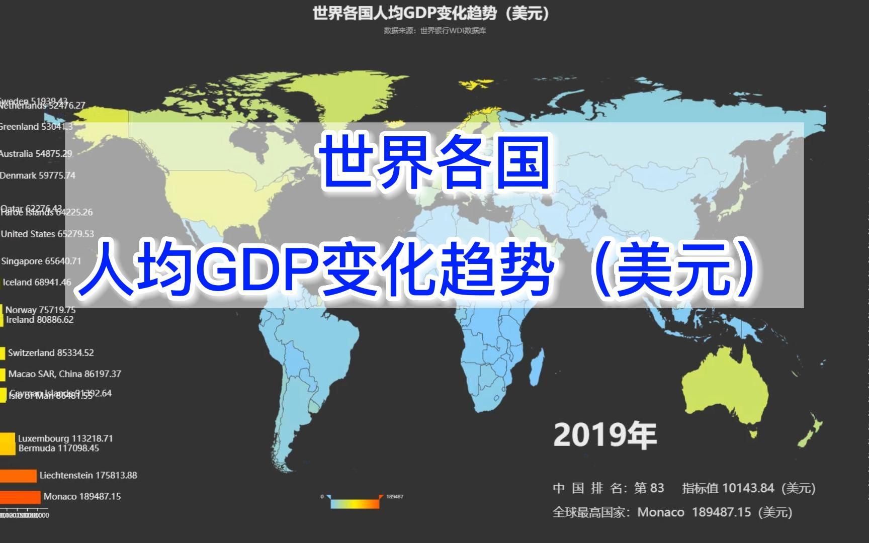 数据可视化:世界各国人均gdp变化趋势.世界上最可怕的一个词——人均