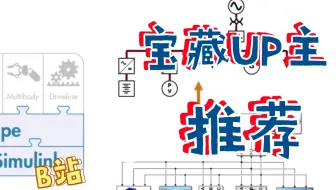 微电网系统开发和分析，part3：使用 Simscape Electrical 模拟微电网