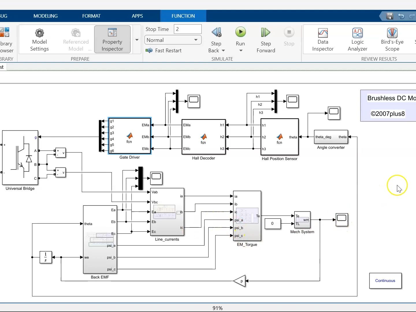 无刷直流电机 (BLDC) 的 MATLAB/SIMULINK 建模和仿真哔哩哔哩bilibili