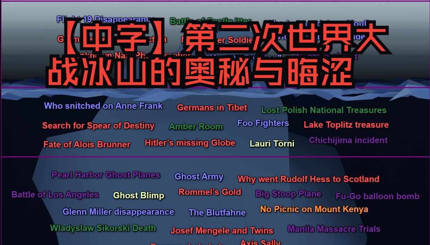 [图]【中字】第二次世界大战冰山的奥秘与晦涩