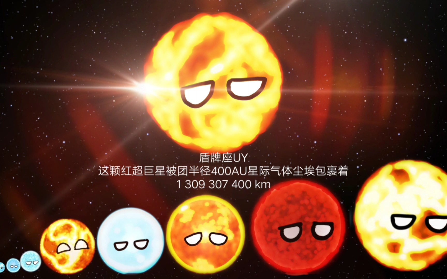 [图]星体大小比较-行星球版！