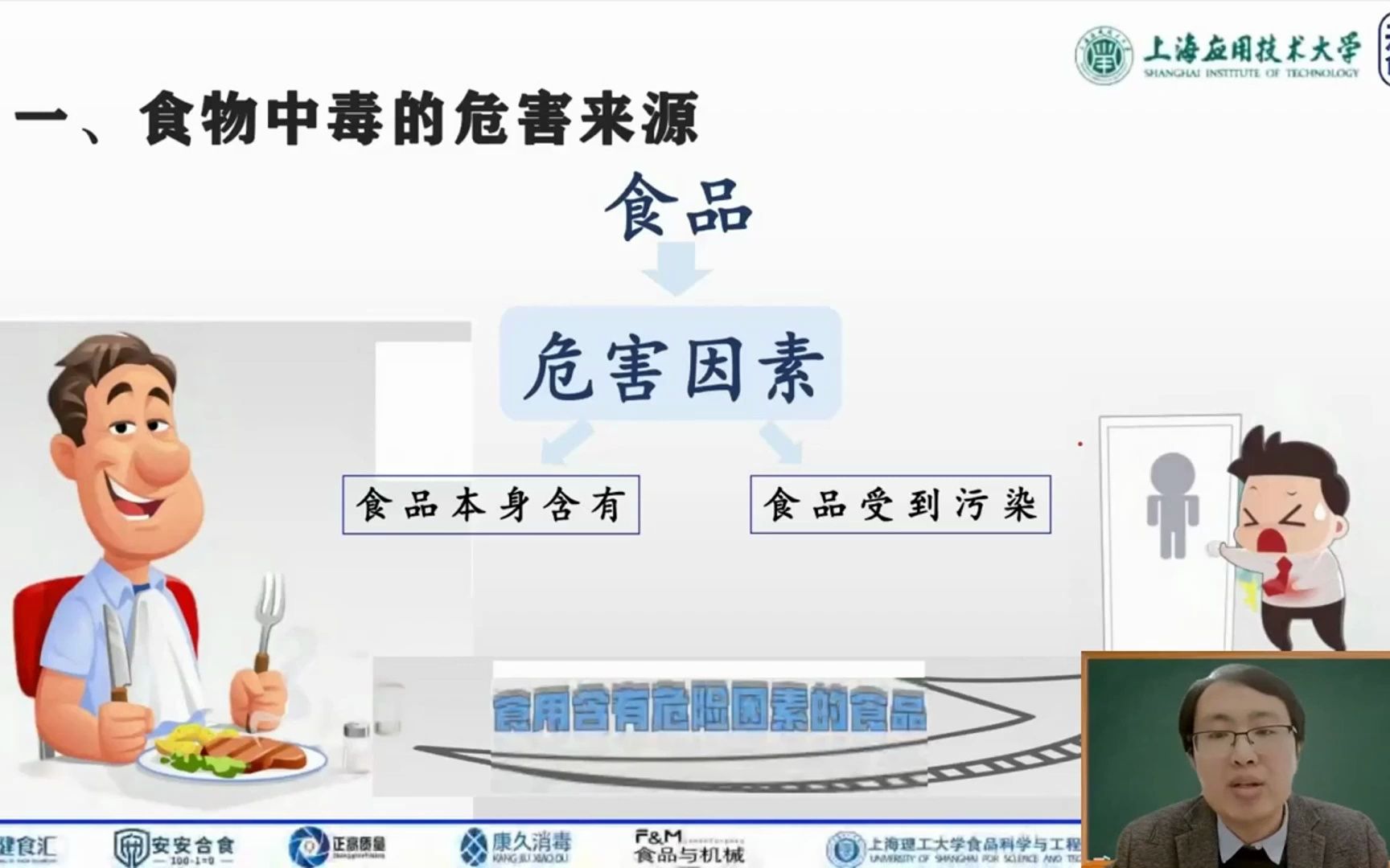 天天食安行ⷥ…짛Š大讲堂餐饮行业中食物中毒的预防及食品安全要点食品中毒危害来源哔哩哔哩bilibili