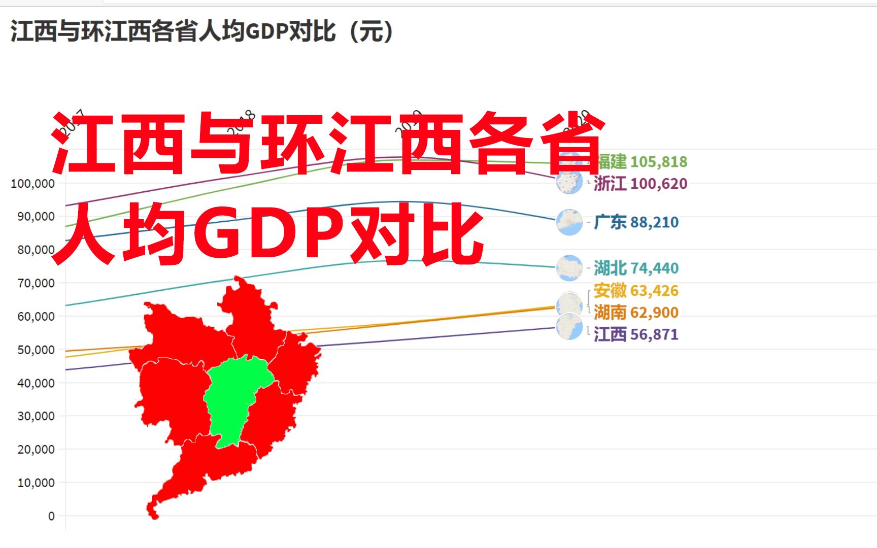 江西与环江西各省人均gdp对比人均gdp也环江西了