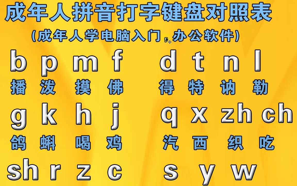 零基礎入門學拼音打字電腦鍵盤打字手機26鍵9鍵易上手打字方法