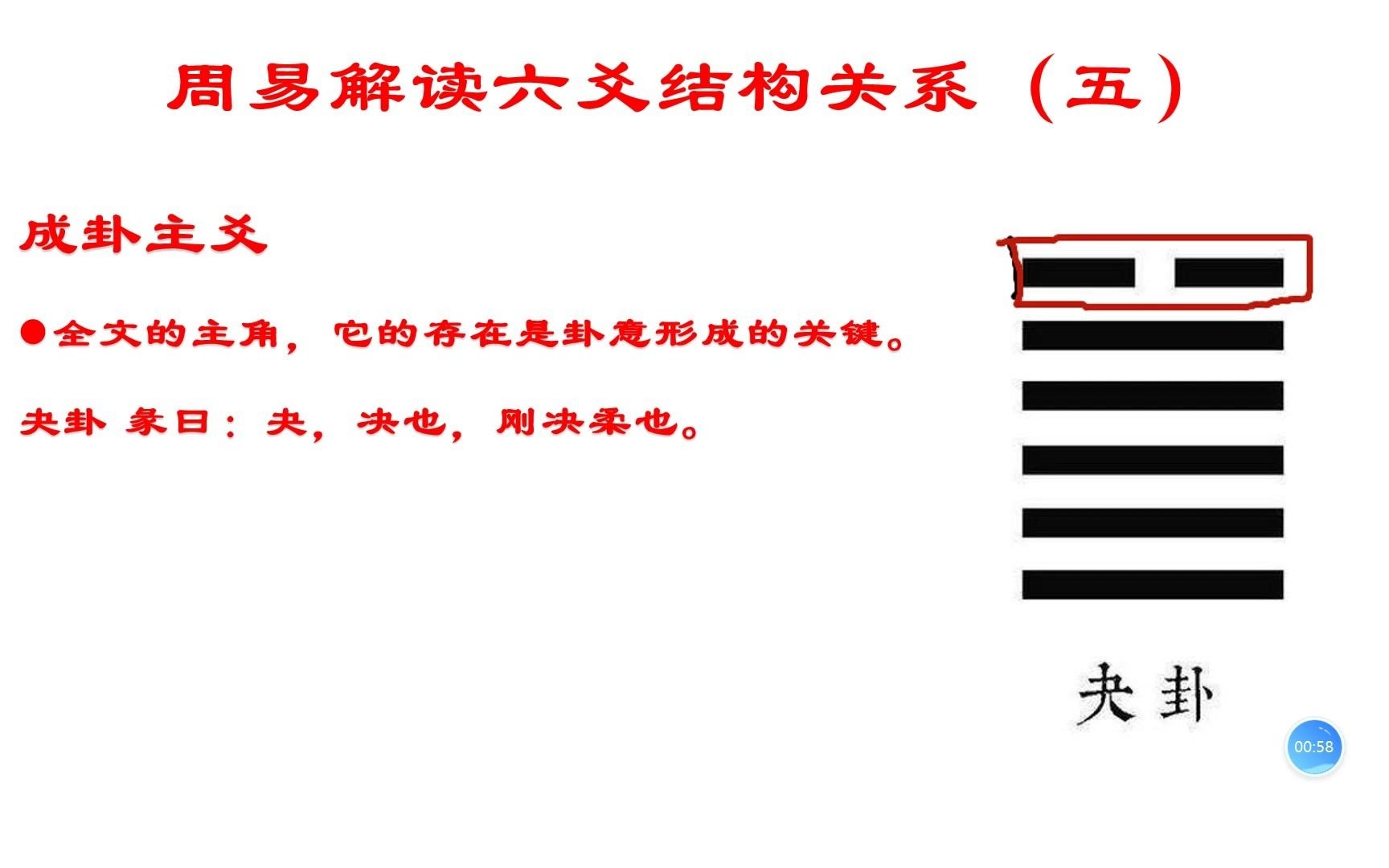 周易解读之六爻结构关系主爻哔哩哔哩bilibili