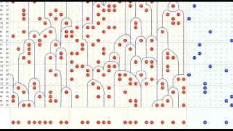 Download Video: 110双色球号码分析预测推荐求PK