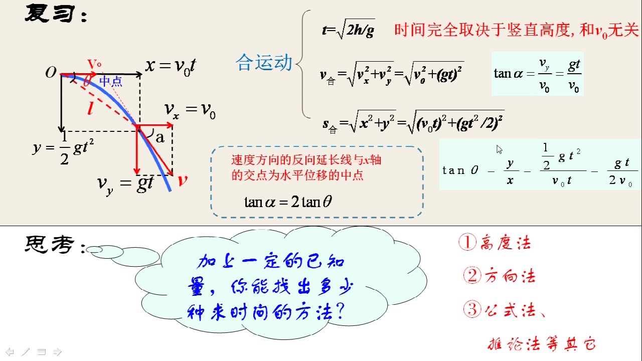 高一 物理 平抛运动习题课 南山中学 罗玉英哔哩哔哩bilibili