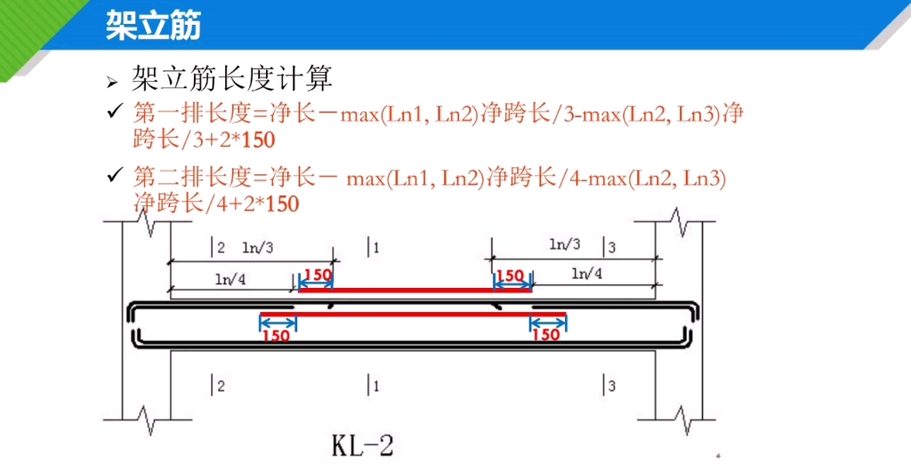 架立筋如何识图?如何计算架立筋根数和长度?小白一听就明白哔哩哔哩bilibili