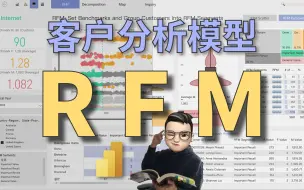 Download Video: RFM模型，真的没那么简单！ | Power BI 参赛作品讲解 #3