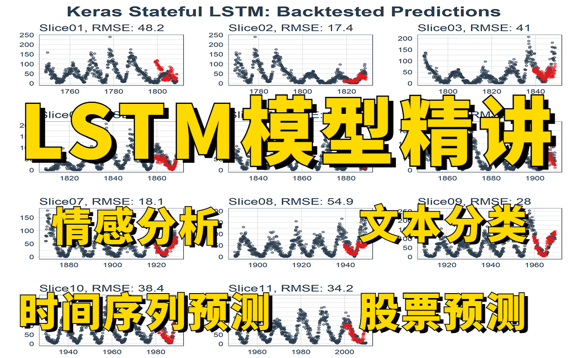 吹爆!计算机博士半天就教会了我LSTM模型,时间序列预测/文本分类/情感分析/股票预测全详解!哔哩哔哩bilibili