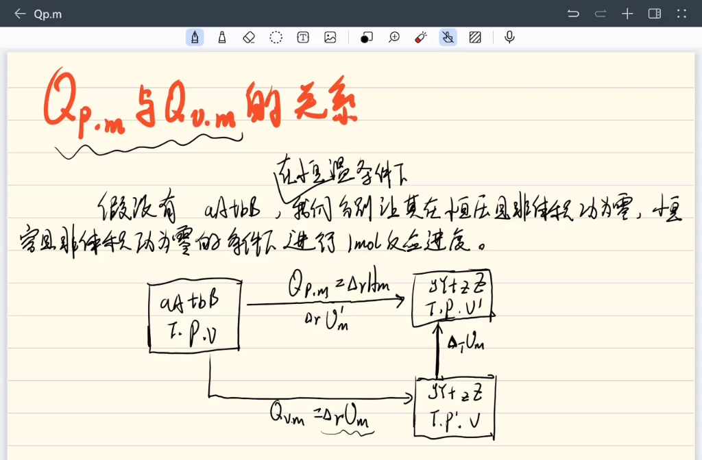 物理化学第二章第16集 恒压摩尔反应热与恒容摩尔反应热的关系哔哩哔哩bilibili