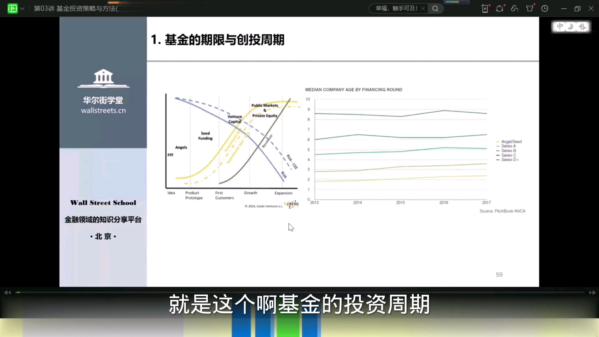 [图]私募基金全面解析：第二章：私募基金的募投管退：第三节课：基金投资策略与方法