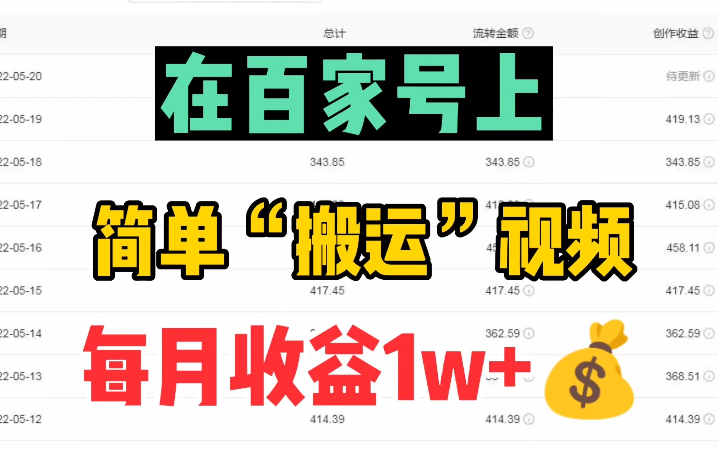 99年打工人,在百家号上“搬运”视频,半年时间成功还清3w哔哩哔哩bilibili