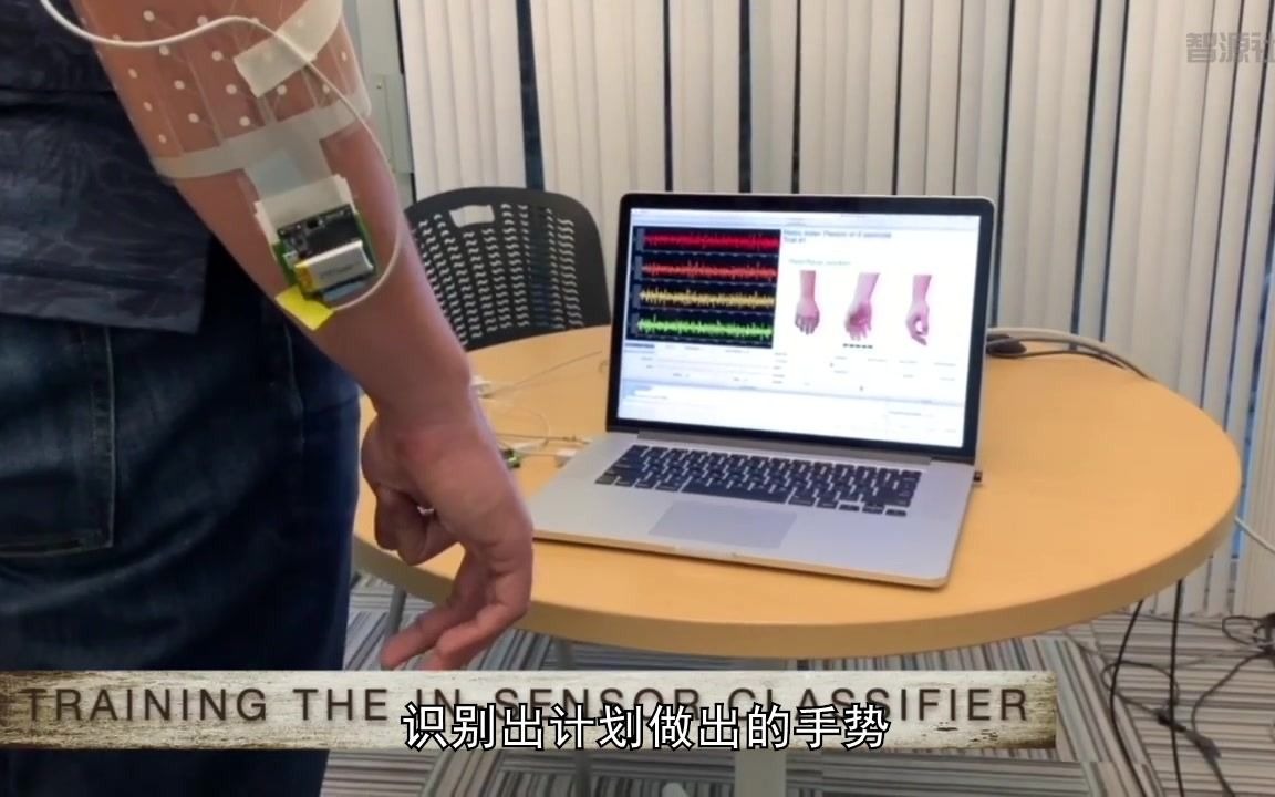 科学家研发新型可穿戴设备,隔空“玩”物不再科幻!哔哩哔哩bilibili