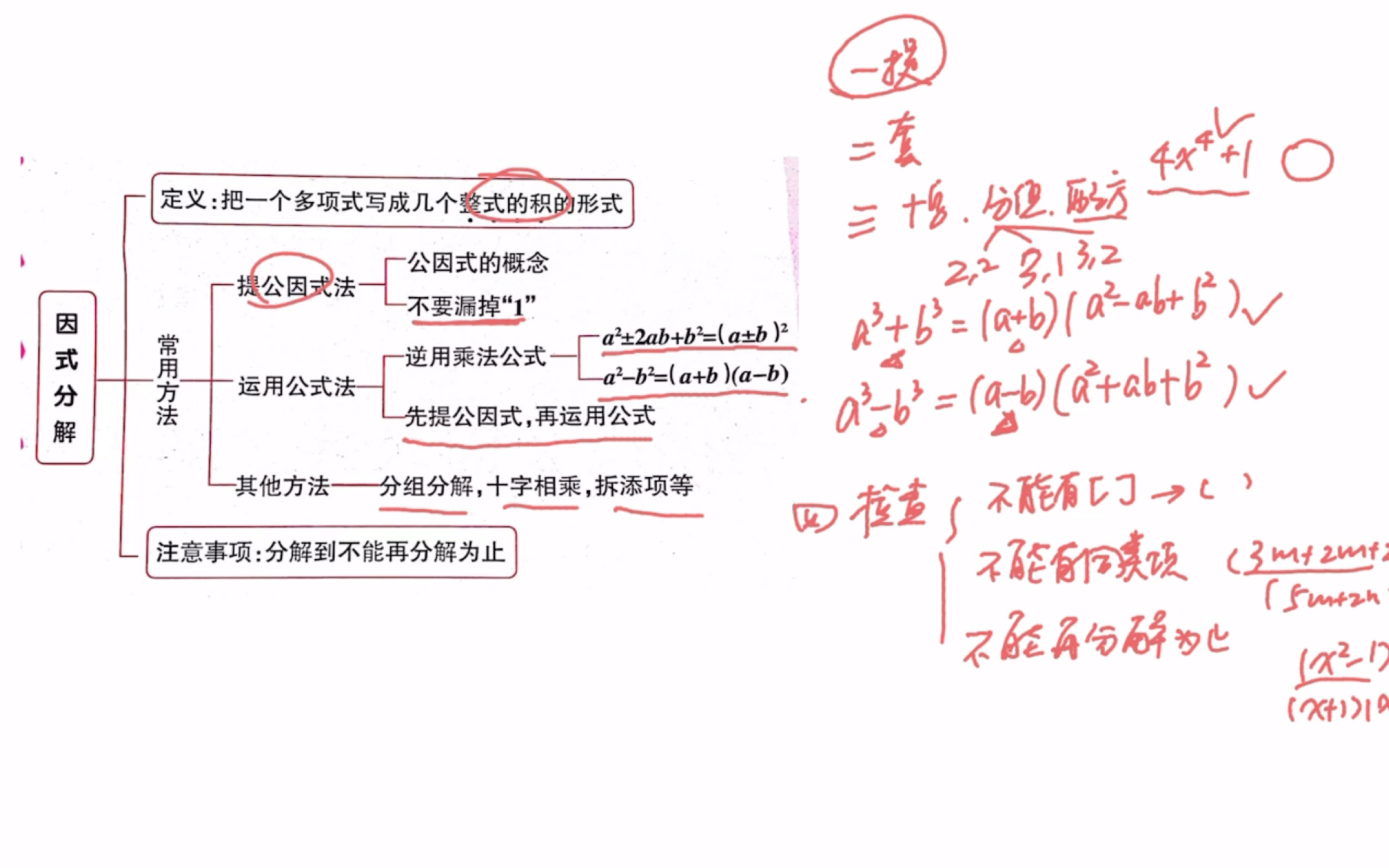 [图]【初一数学】因式分解复习（含六种方法讲解）