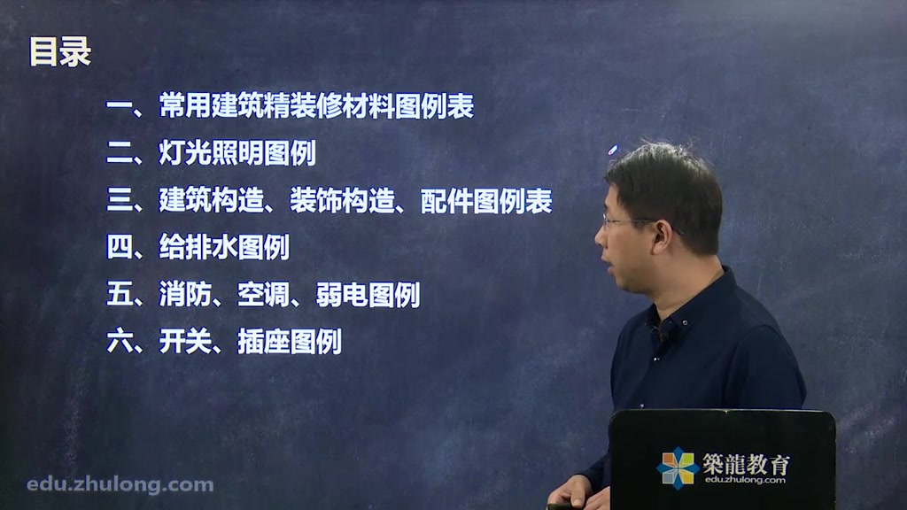03.3.常用建筑装饰装修材料和设备图例哔哩哔哩bilibili